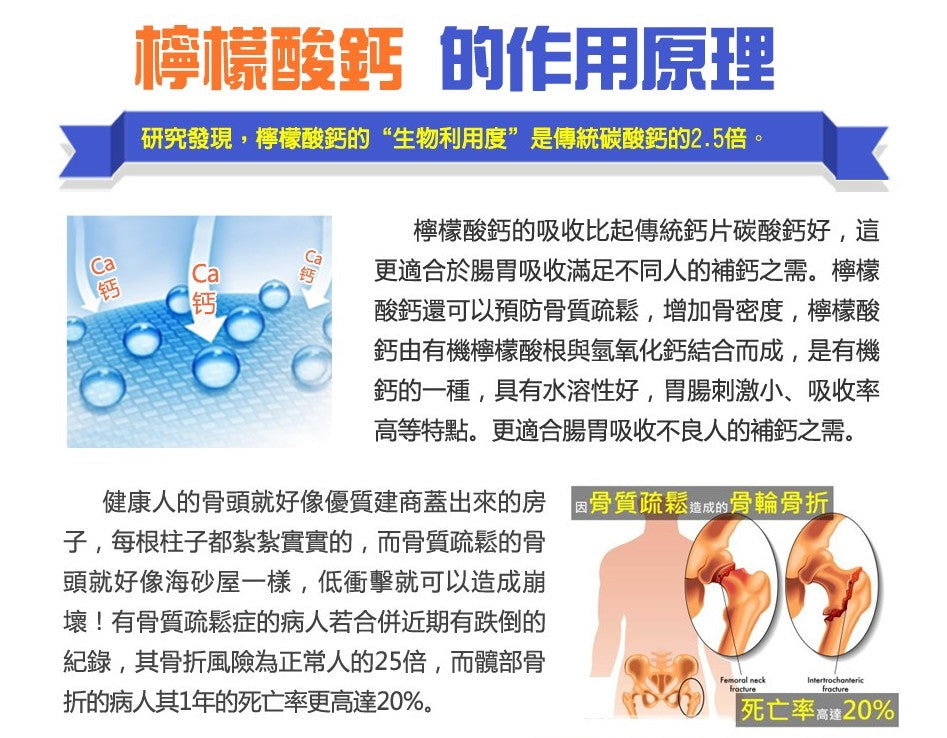 復立鈣錠 1000'S/F FREE-CAL Tab.